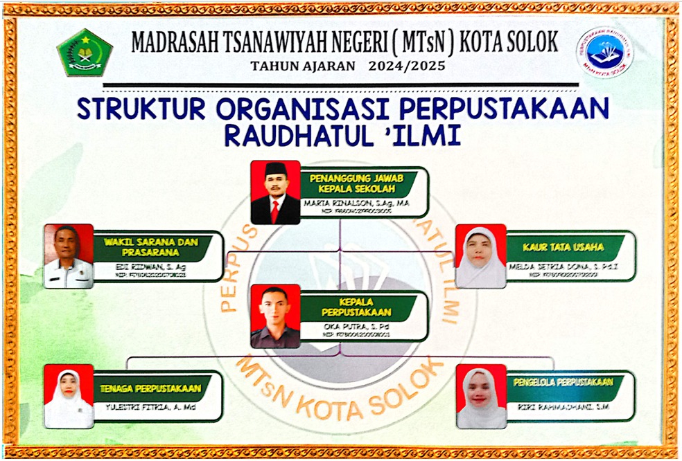 Struktur Organisasi Perpustakaan